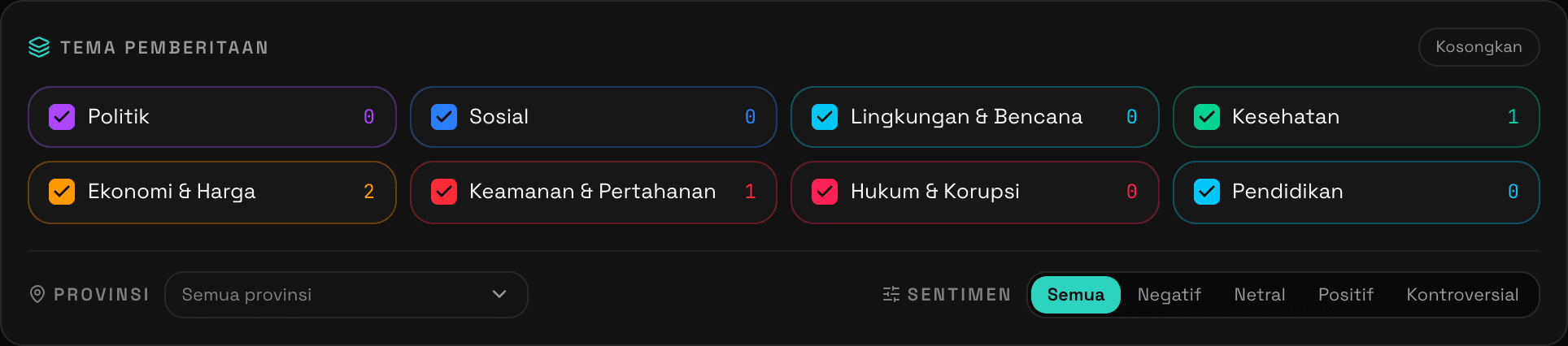 Filter Tema dan Sentimen Sebaran