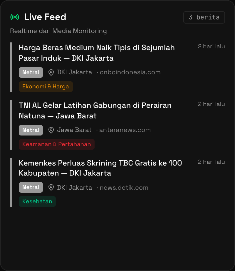 Live Feed Berita Terkini